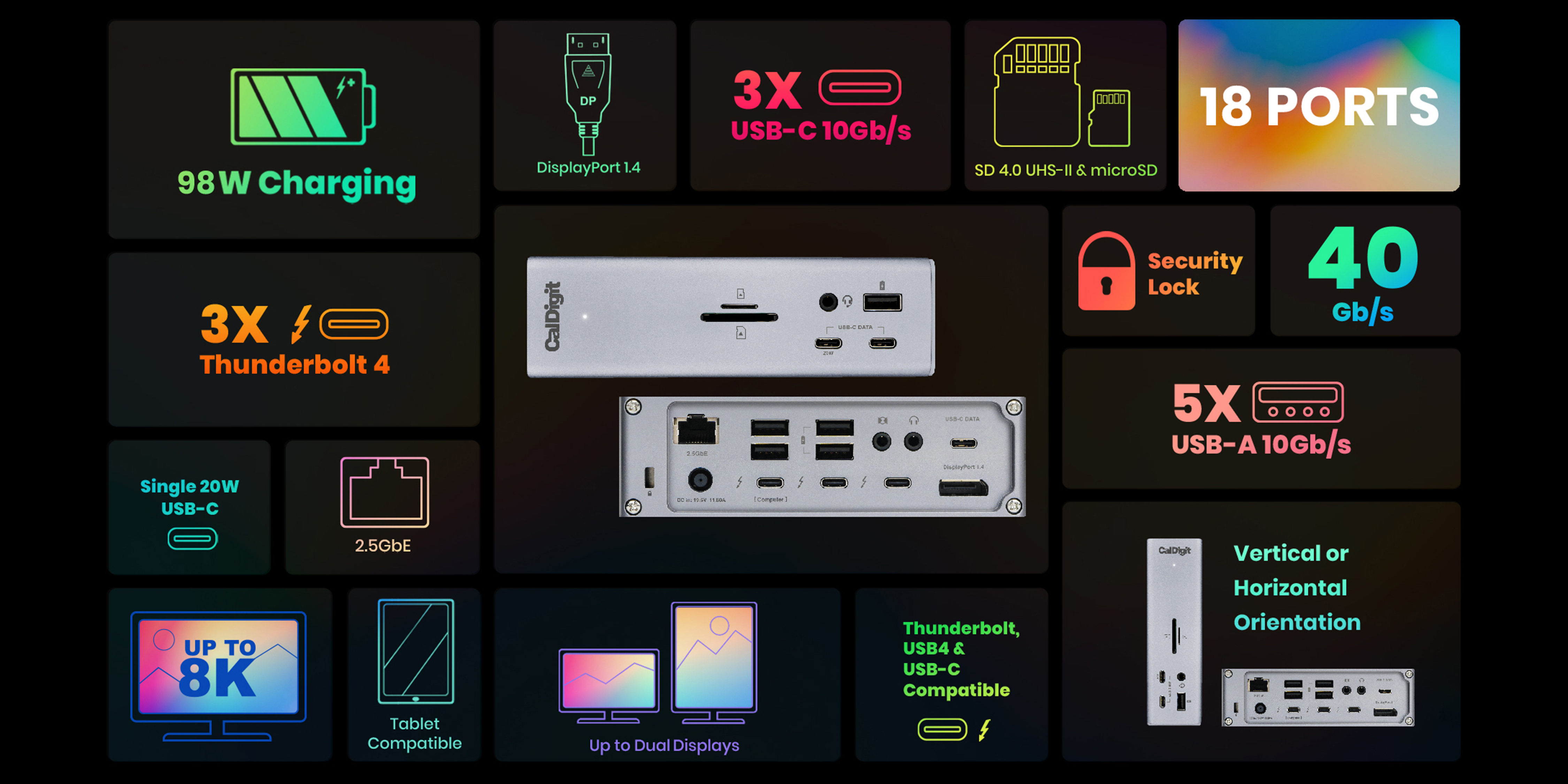 CalDigit TS4 Dock - UK Plug